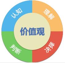 吉祥体育网页版